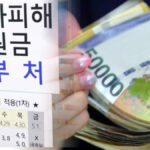 정부지원금