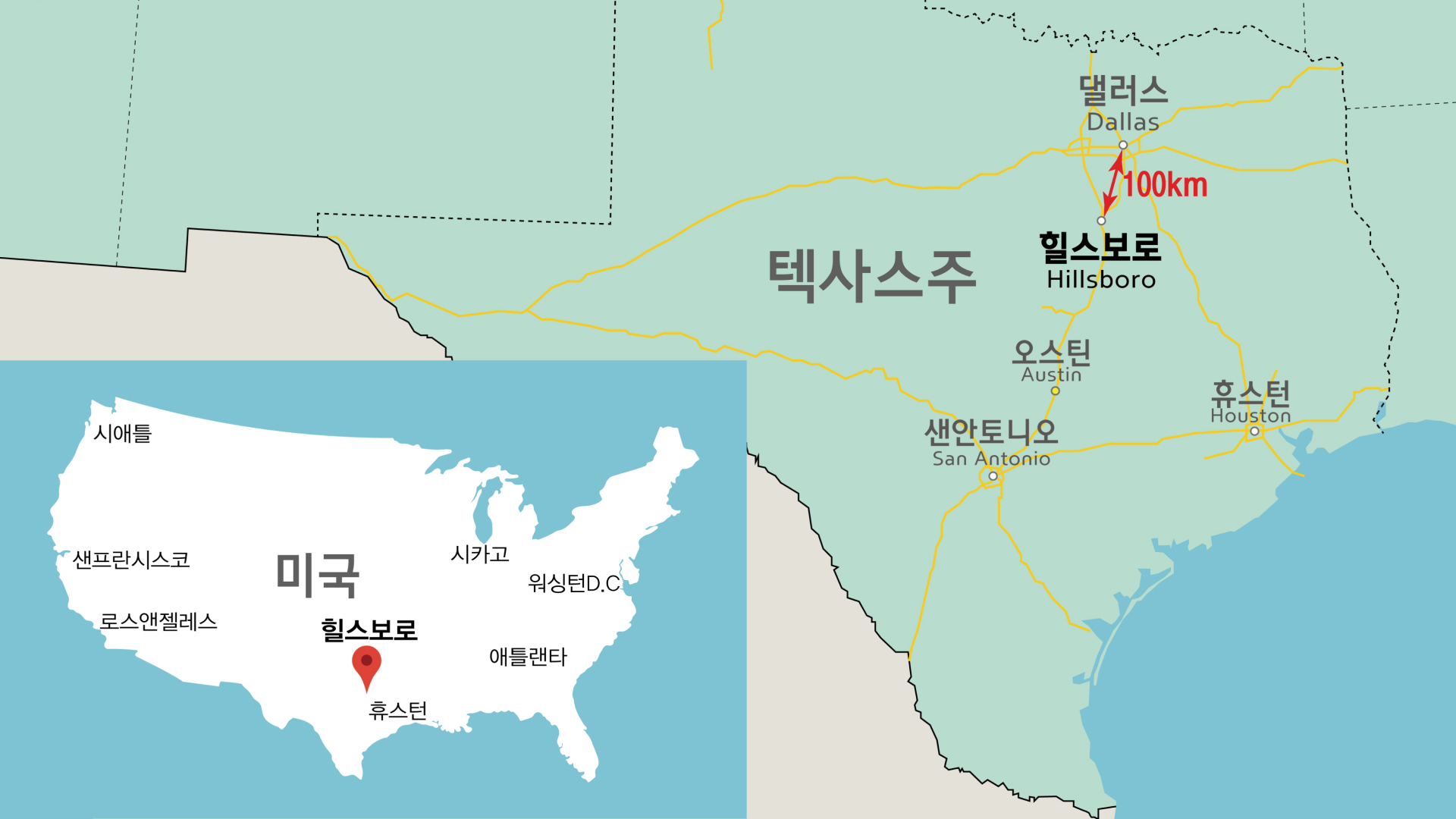 현대엔지니어링 텍사스 태양광