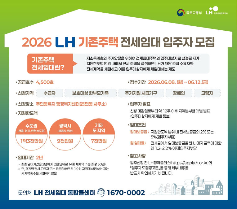 LH 기존주택 전세임대 입주자 모집