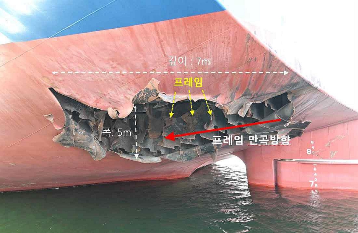 정부