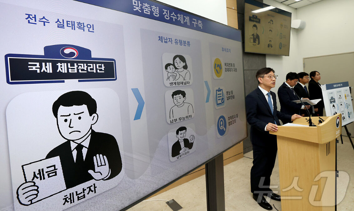 국세청 기간제 근로자 모집