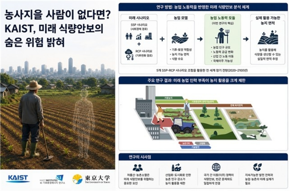 일본