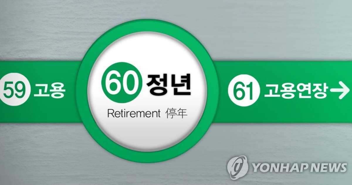 연금